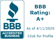 bbb rating A+